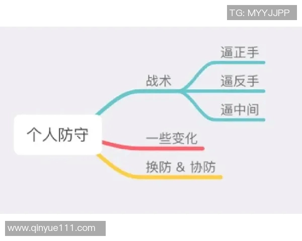 深圳飞盘队进攻表现分析与战术调整探讨