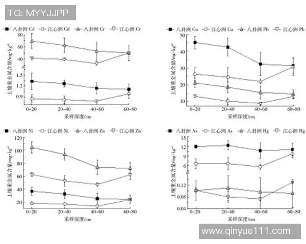 LNG战队中路选手表现分析及其对比赛胜负的影响探讨