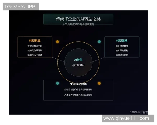 成都乒乓球队加速转型探讨与未来发展路径的热烈讨论