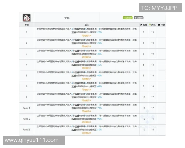 西安排球队配合表现的数据分析与战术探讨